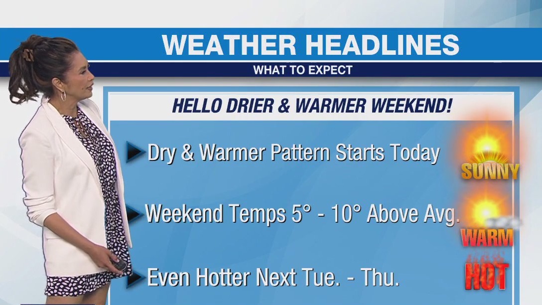 Weather Forecast for Friday, April 4