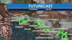 Weather Forecast for Thursday, April 3