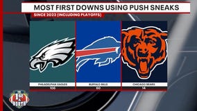 Should NFL ban 'tush push"? One NFC North team says yes