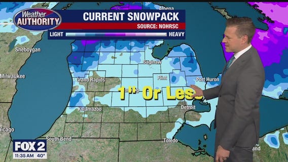 Some showers possible today as temps warm