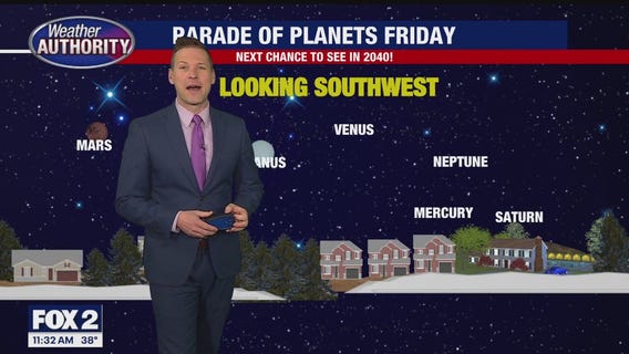 Milder but windy day to end the work week