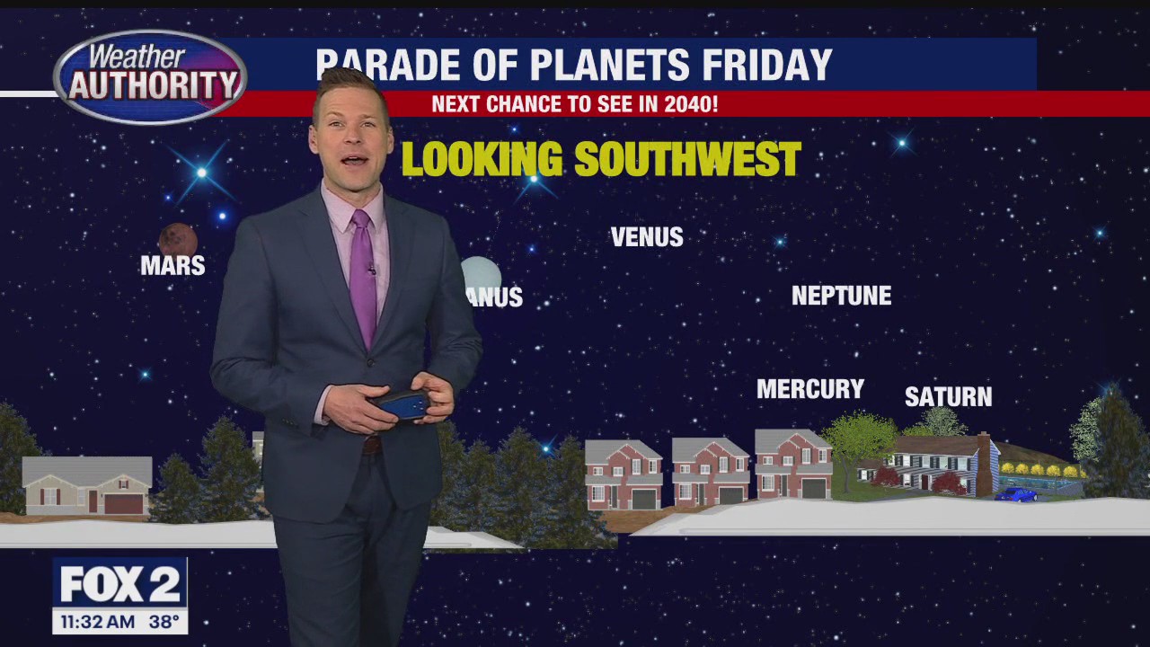 Milder but windy day to end the work week