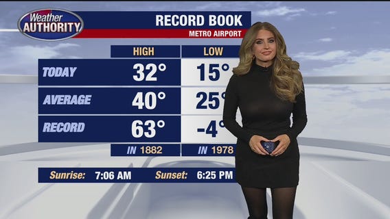 Milder start to the week