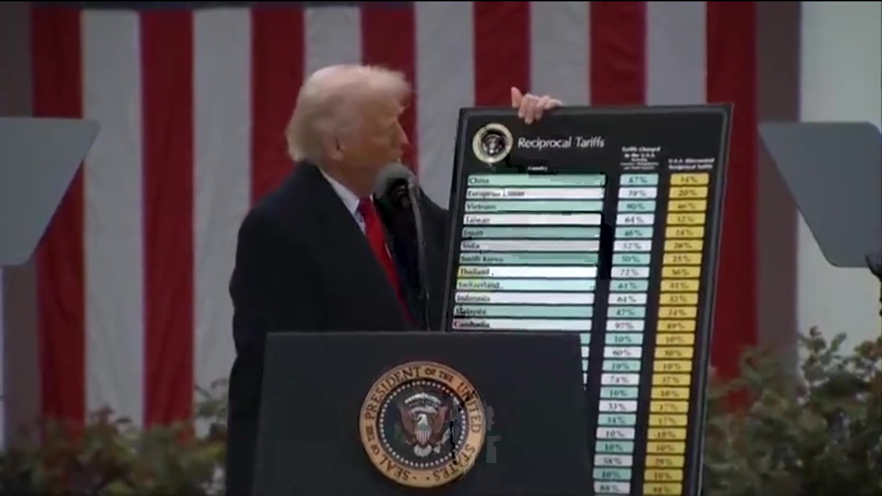 Effect of Trump's tariffs on China: FULL INTERVIEW