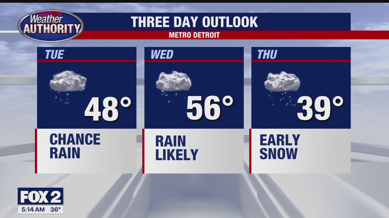 Rain Moving In | FOX 2 Detroit