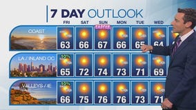 Weather forecast for Thursday, April 17