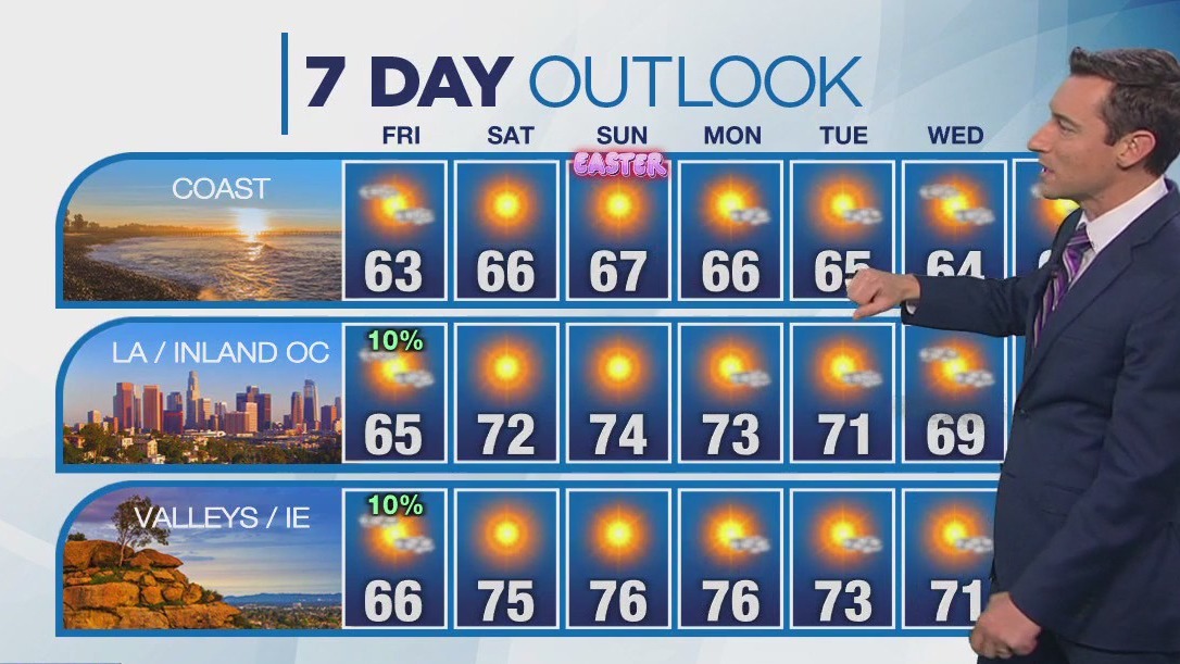 Weather forecast for Thursday, April 17