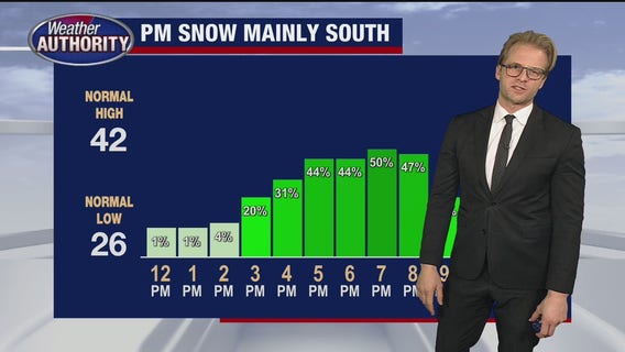 Cold end to the week