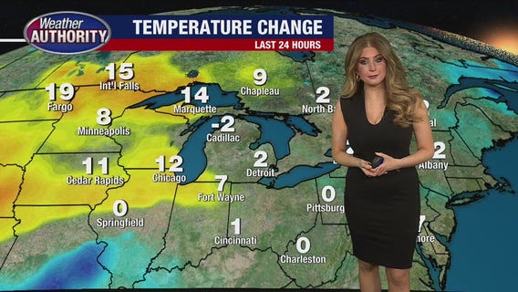 Fantastic next few days!