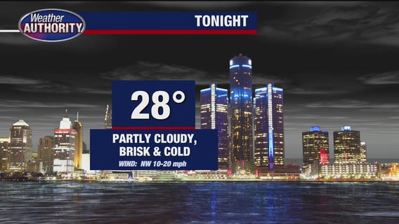 Evening snow showers for Friday