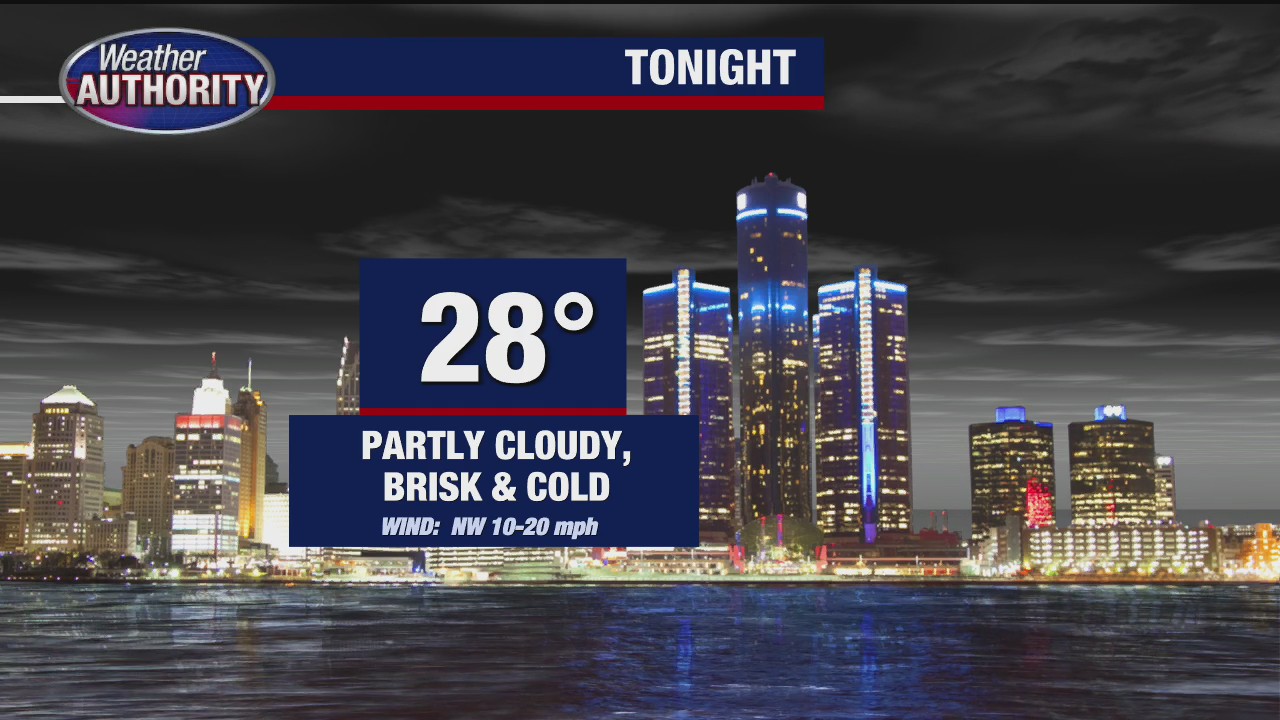 Evening snow showers for Friday