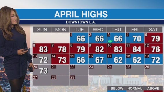 Weather Forecast for Monday, April 21