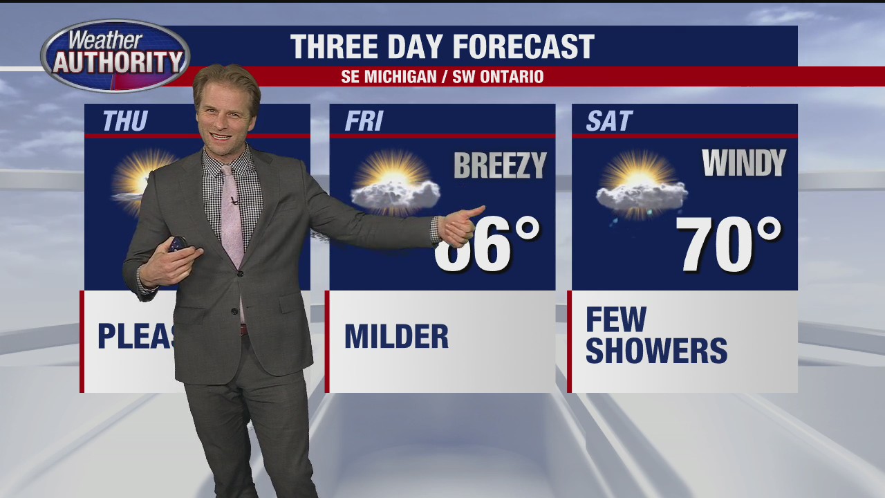 Warmest temps of the year on the way | FOX 2 Detroit