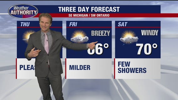 Warmest temps of the year on the way