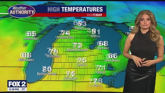 Storms possible this weekend!