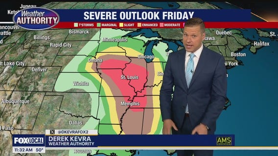 Severe weather across a lot of the country starting today