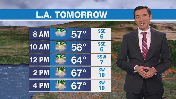 Weather Forecast for Friday, May 2