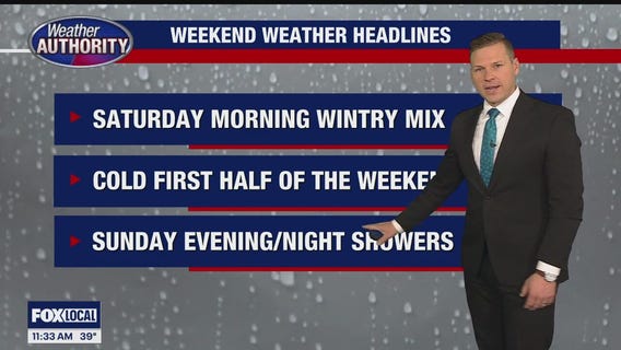 Some wintry weather on the way this weekend