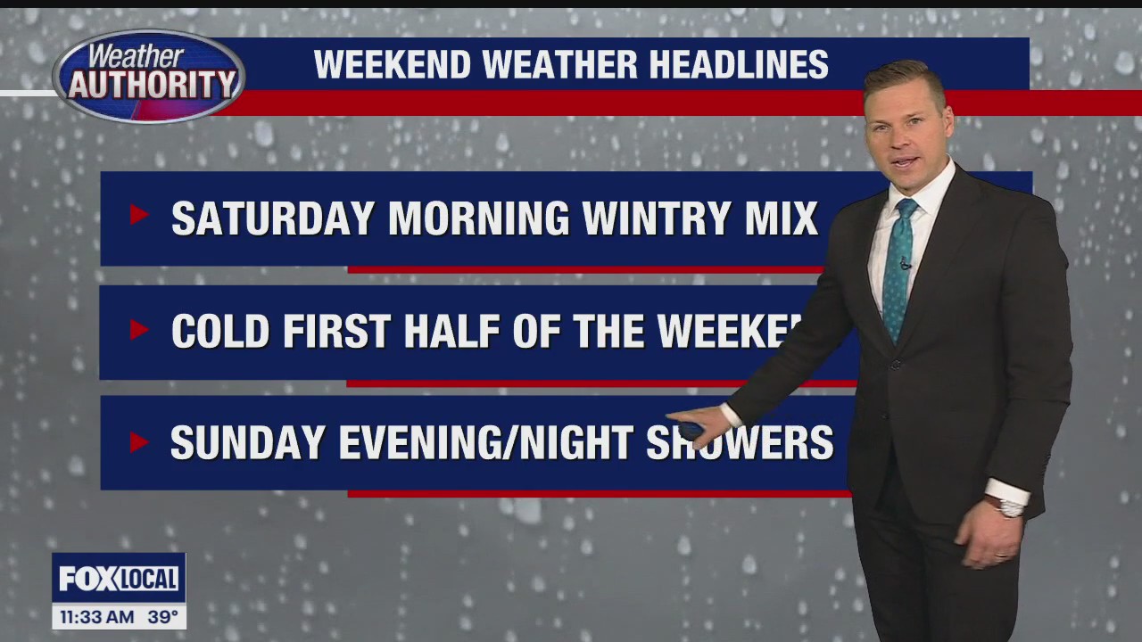 Some wintry weather on the way this weekend