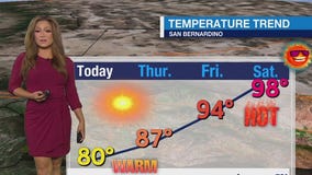 Weather Forecast for Wednesday, May 7