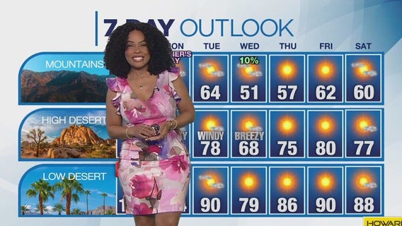 Weather forecast for Sunday, May 11