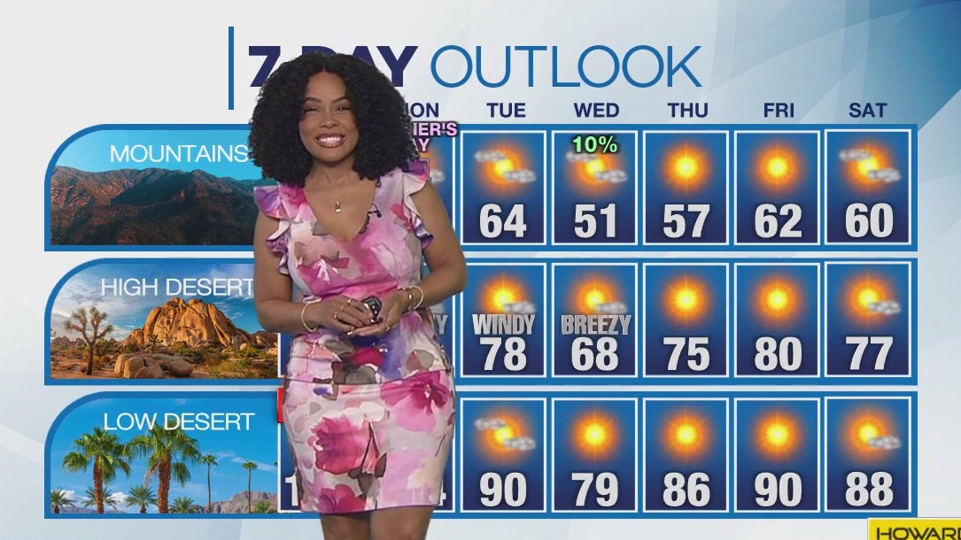 Weather forecast for Sunday, May 11