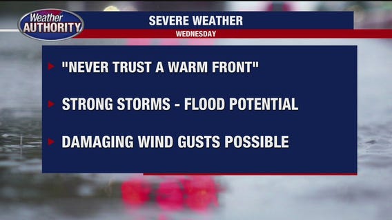 Strong storms expected Wednesday