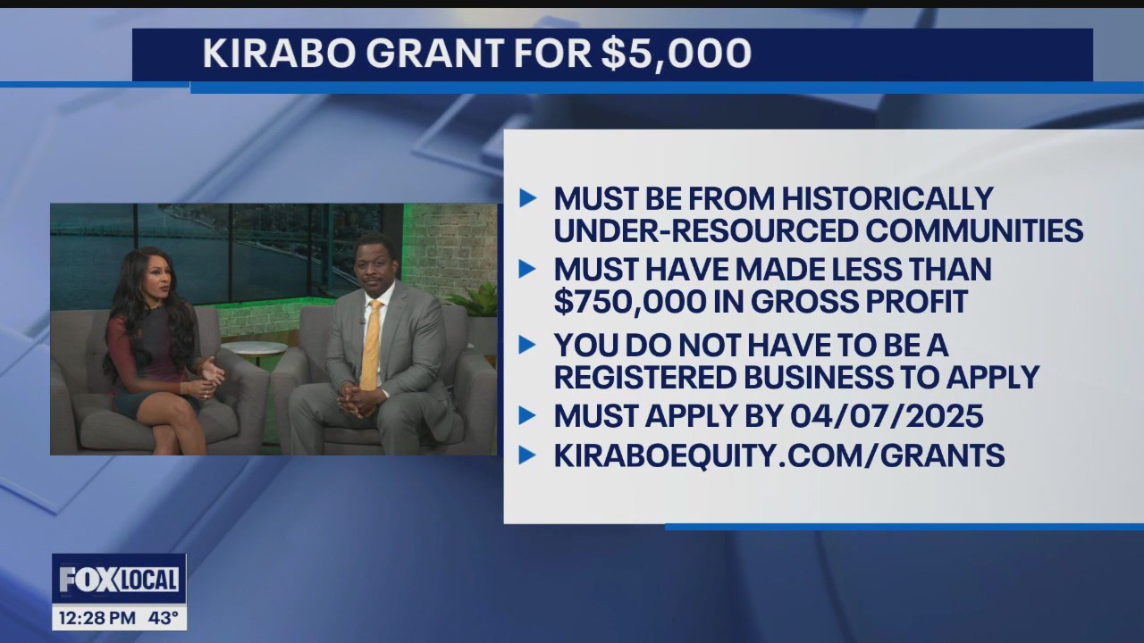 Kirabo Grant for $5,000