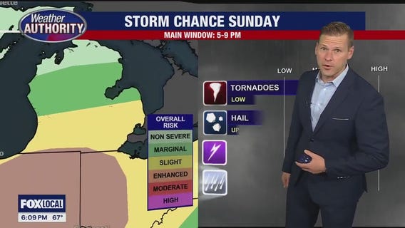 HD Show: Police search for suspects in ride share attack, sneaker show held, the weather and more