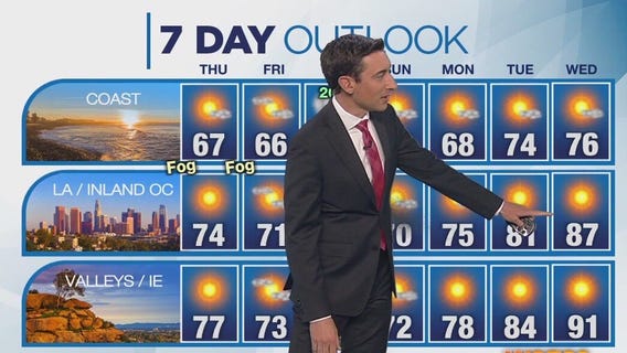 Weather forecast for Wednesday, May 14