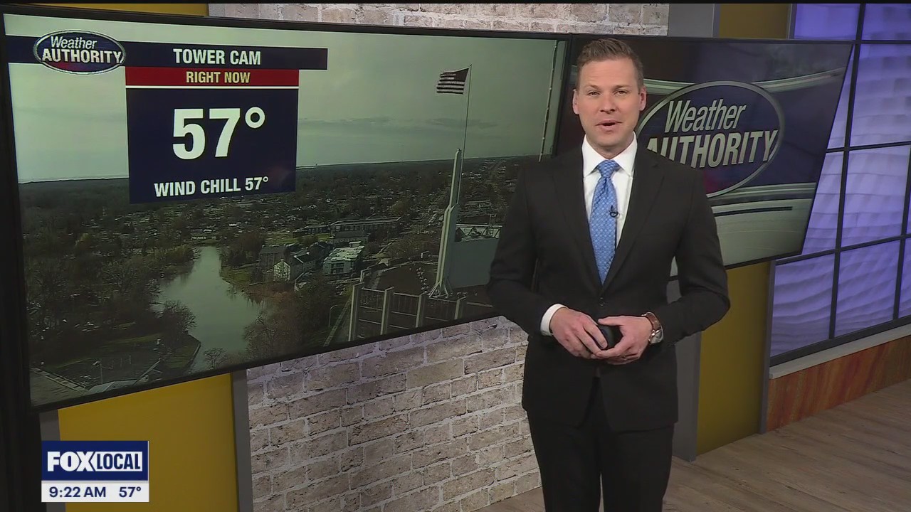 Detroit weather: Storms wrap, temperatures climb