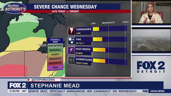 Severe weather risk Wednesday night