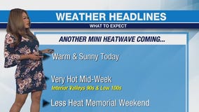 Weather Forecast for Monday, May 19