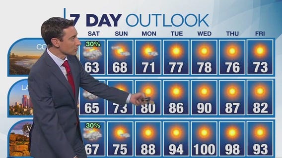 Weather forecast for Saturday, May 16