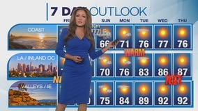 Weather Forecast for Friday, May 16