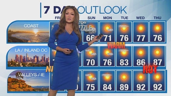 Weather Forecast for Friday, May 16