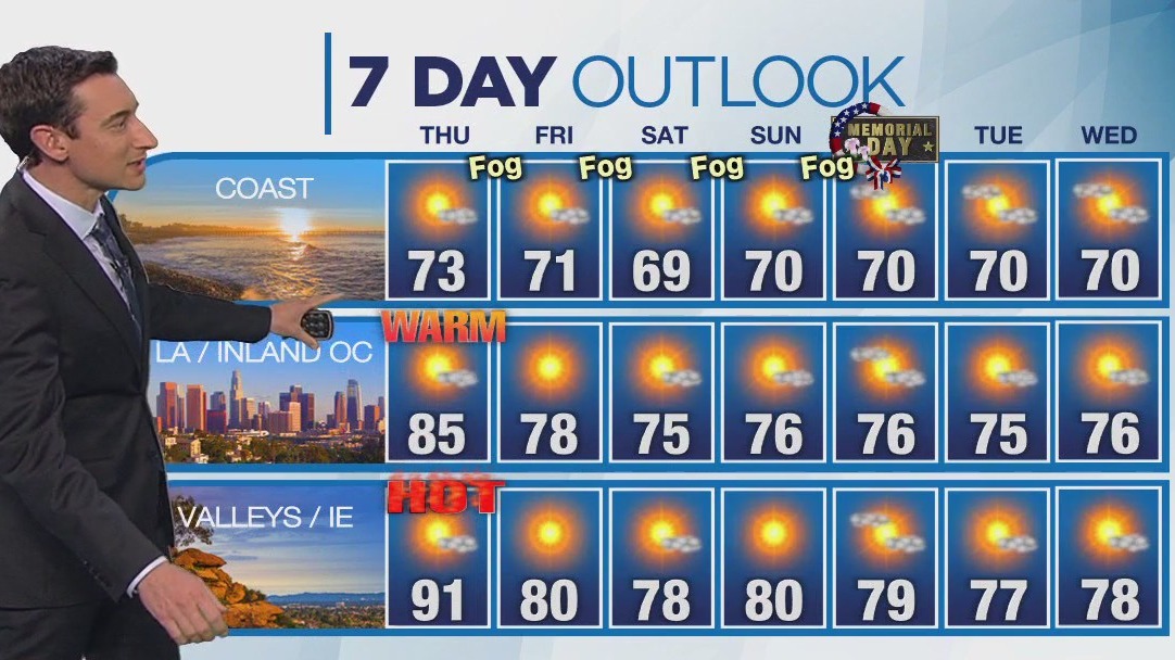 Weather forecast for Wednesday, May 21