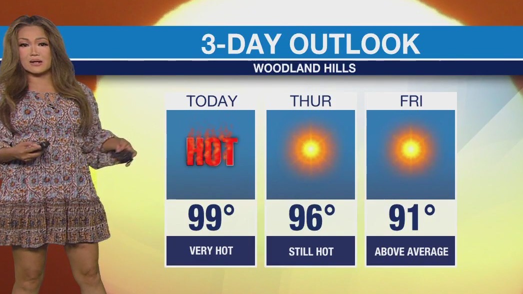 Weather Forecast for Wednesday, May 21