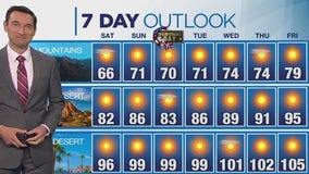 Weather forecast for Saturday, May 24