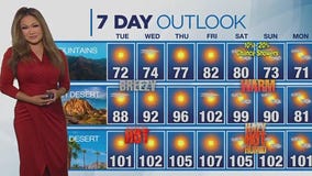 Weather Forecast for Tuesday, May 27