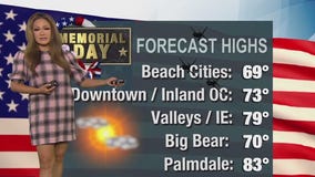 Weather Forecast for Friday, May 23