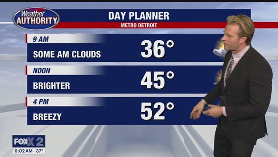Another cool day - but warmer temps are on the way