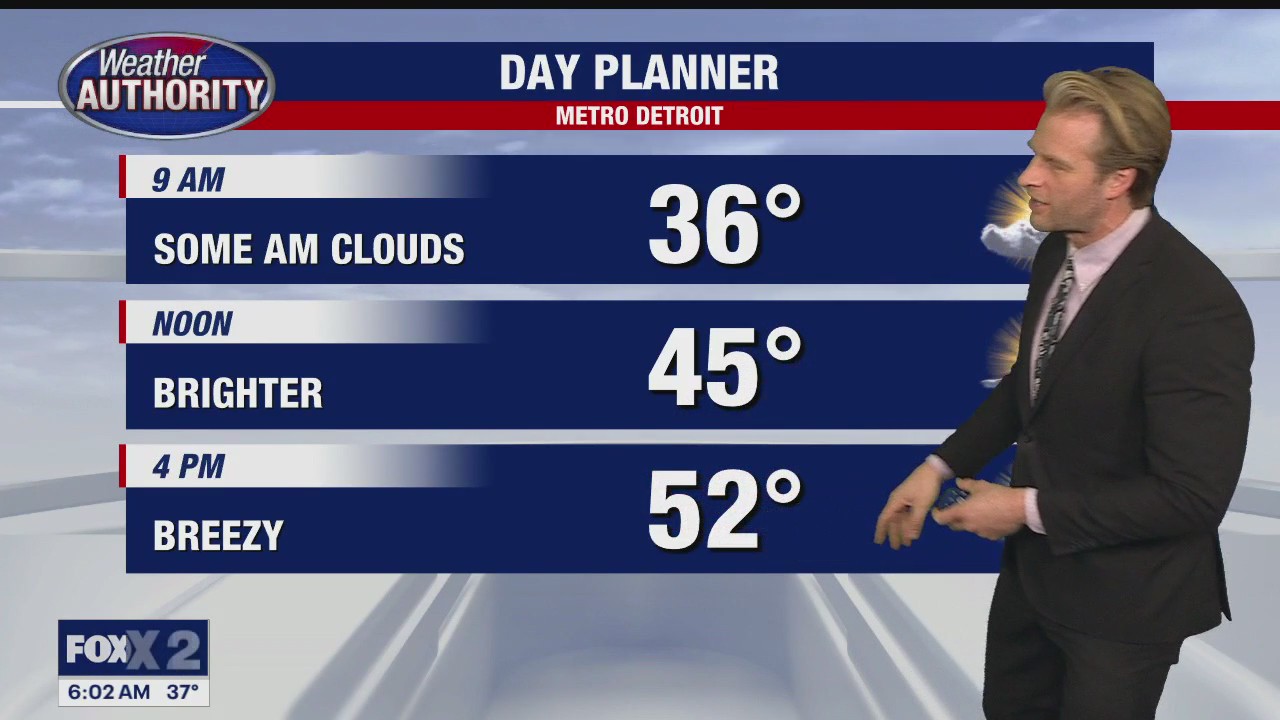 Another cool day - but warmer temps are on the way