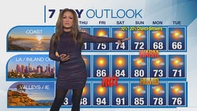 Weather Forecast for Wednesday, May 28