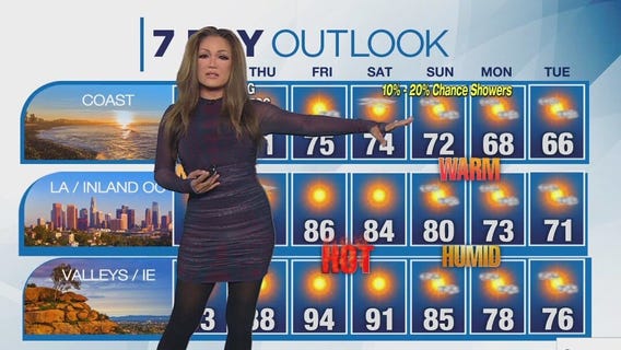 Weather Forecast for Wednesday, May 28