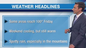 Weather forecast for Thursday, May 29