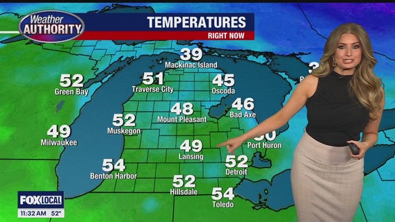 Beautiful Thursday with storms returning late Friday!