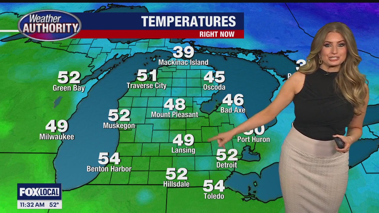 Beautiful Thursday with storms returning late Friday!