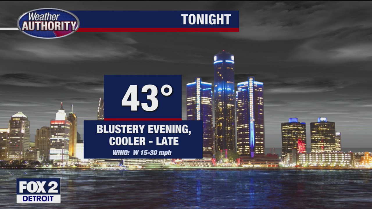 Pleasant for Tuesday, rain by week's end