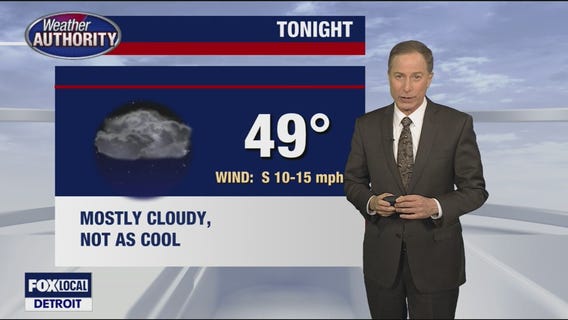 Storms expected late Friday with warm temps ahead